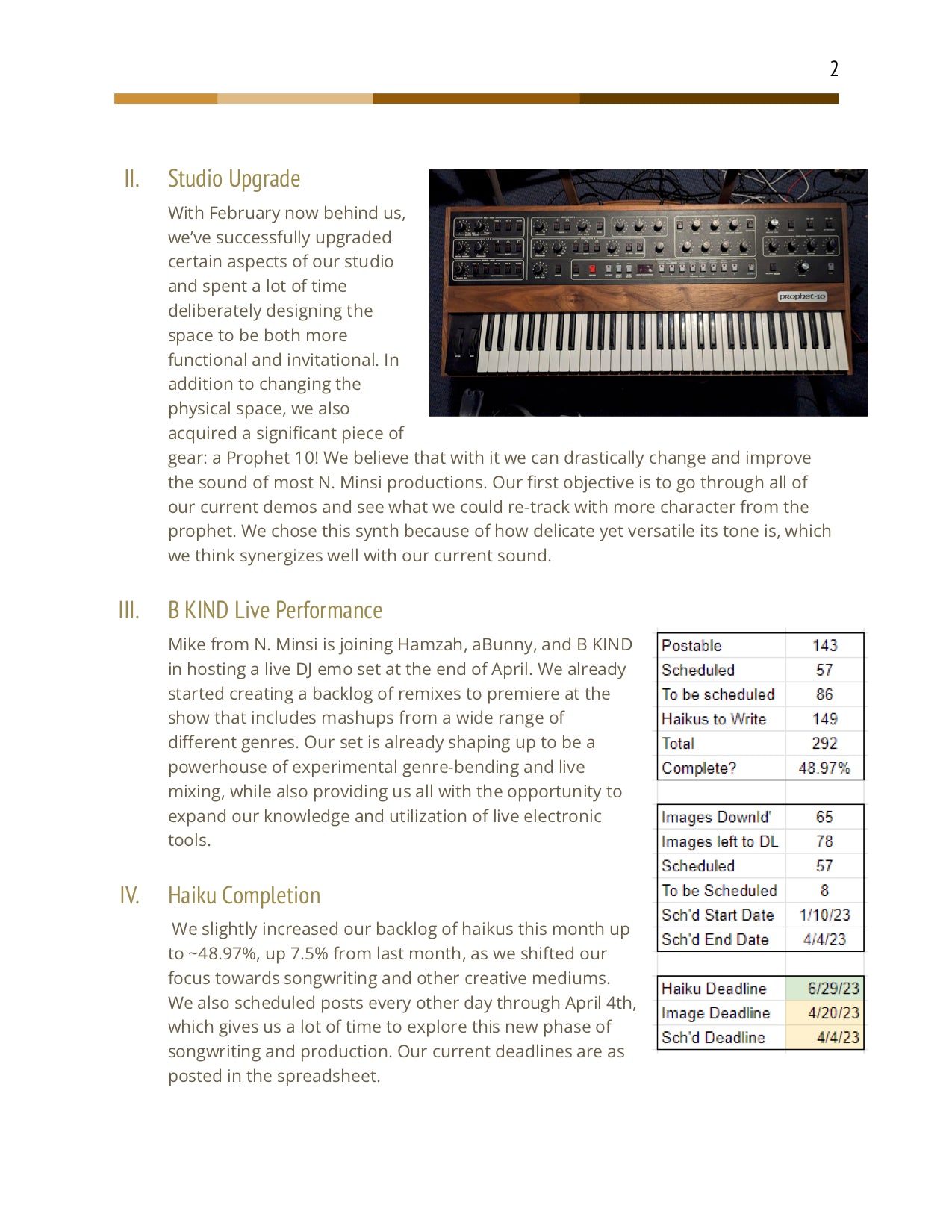 N. Minsi Monthly Updates, Year 1